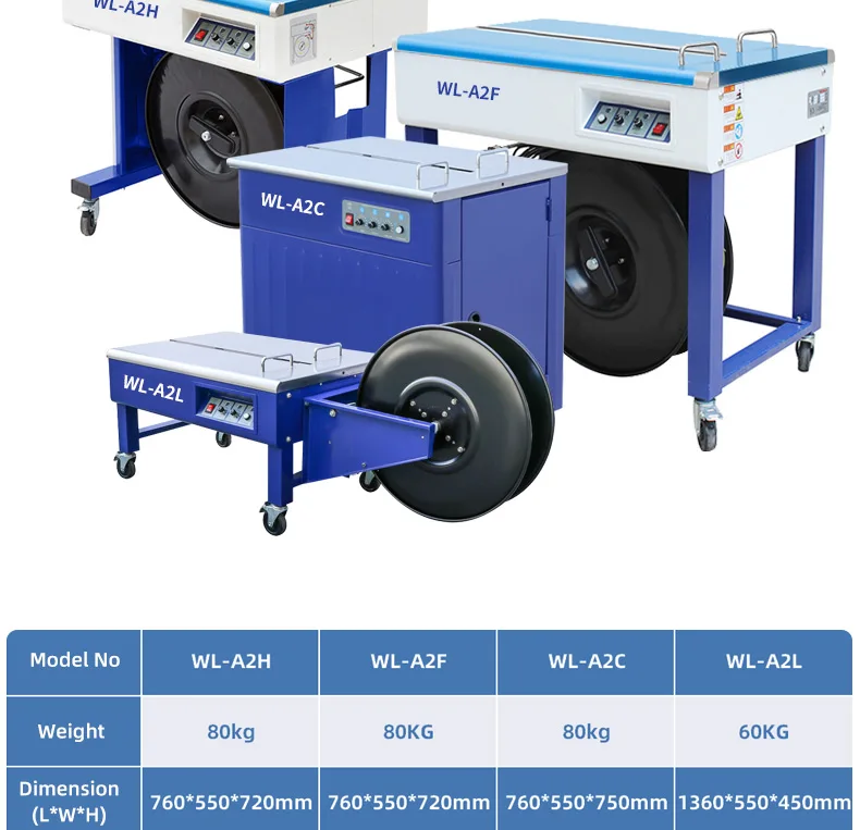 Double-motor Semi Plastic Machinery Cartons Packaging Strapping (instruction, Able) | Commercial Equipment | Commercial Use | able - Image 15