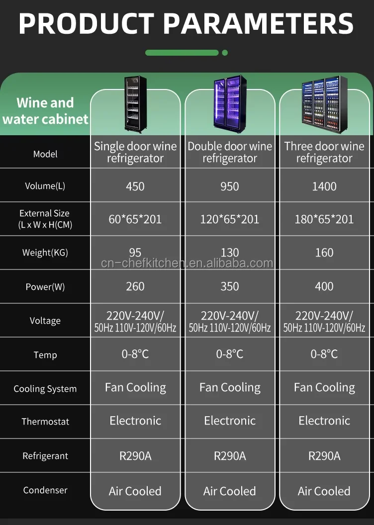 Fan System Door Refrigerator Fridge Drink (welcome., Please) - Commercial Equipment For Commercial Use | delivery | order. | customized - Image 2