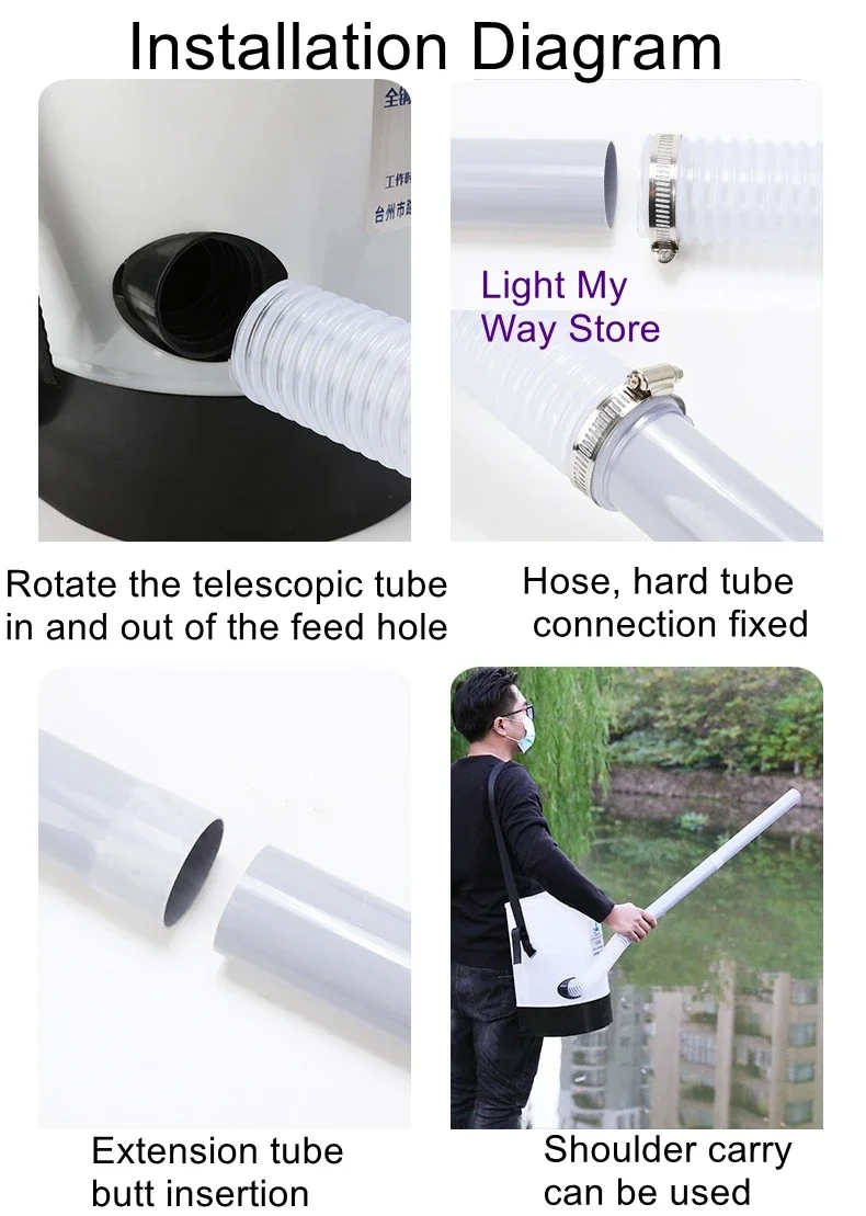 Farming Sprayer (white): Commercial Equipment - Commercial Use | WHITE | Commercial Equipment - Image 10