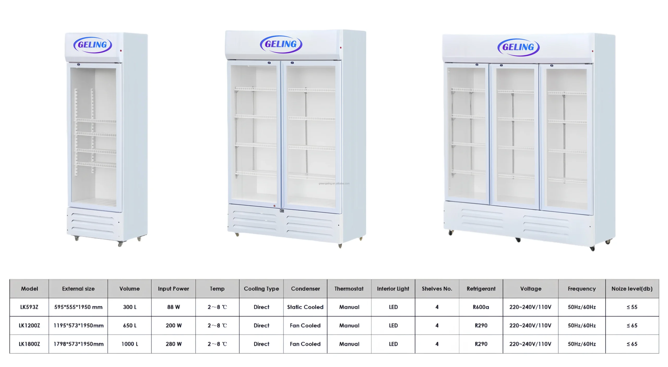 Fridge Freezer Doors Refrigerator Glass Door (source, Available): Commercial Equipment - Commercial Use | odm/oem | tailored | sets - Image 2