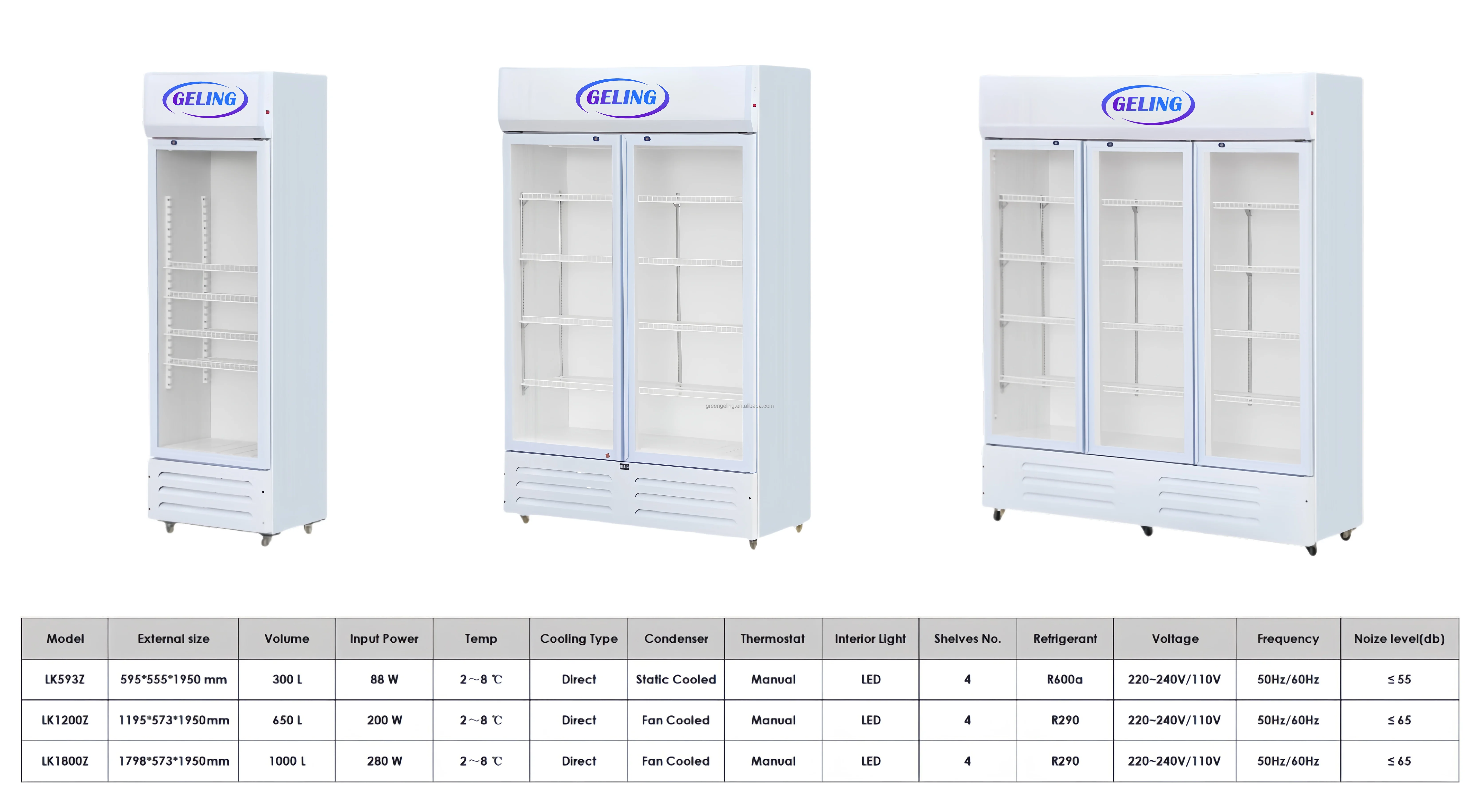 Fridge Freezer Doors Refrigerator Glass Door (source, Available): Commercial Equipment - Commercial Use | odm/oem | tailored | sets - Image 2