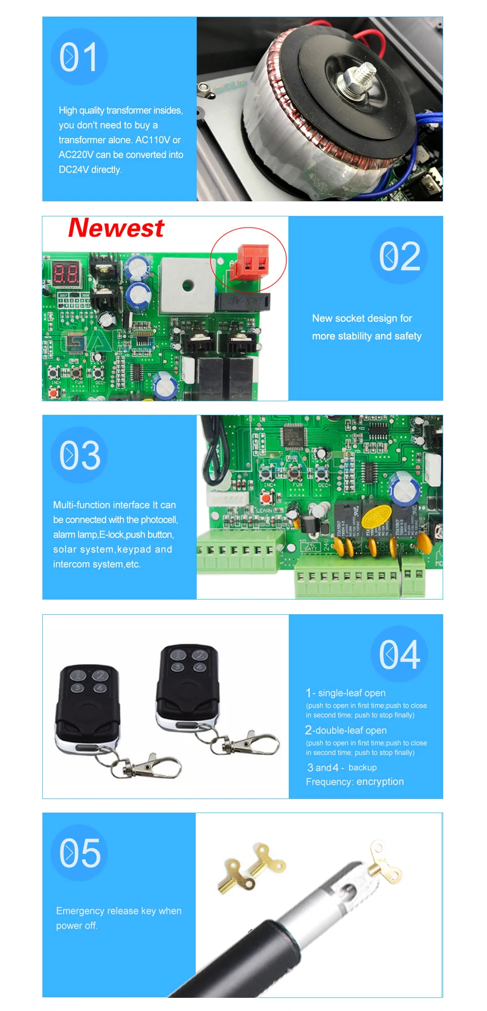 Gate Function Double (kit 1, Kit 16): Commercial Equipment - Commercial Use | kit 13 | kit 17 | kit 11 | Commercial Equipment - Image 11