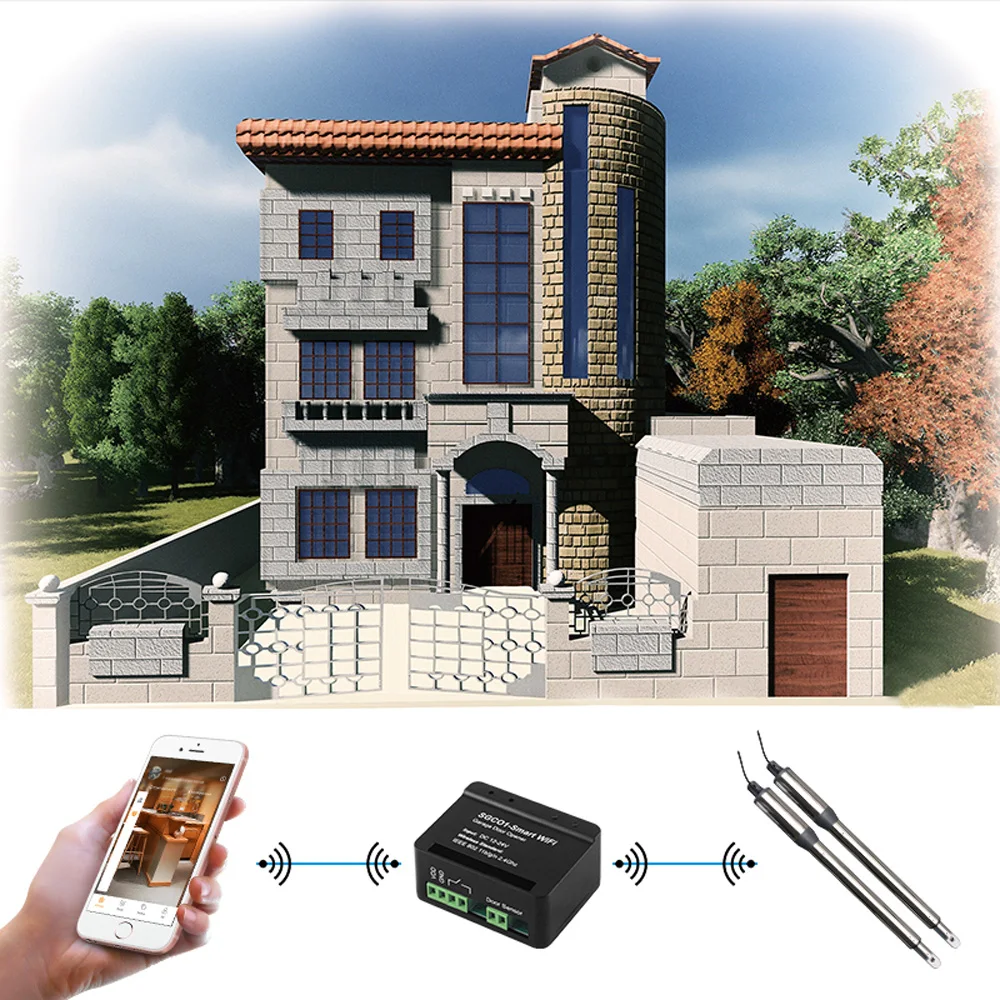 Gate Function Double (kit 1, Kit 16): Commercial Equipment - Commercial Use | kit 13 | kit 17 | kit 11 | Commercial Equipment - Image 21