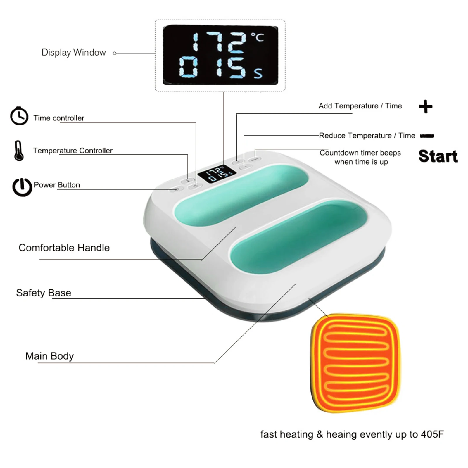 Heat Temperature Auto Handheld Press (110v, Primarily) - Commercial Equipment - Commercial Use | 110V | pressure | graphics - Image 9