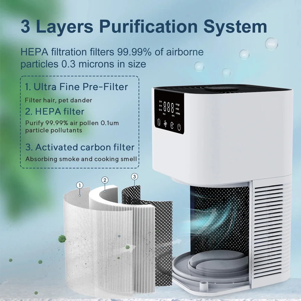 Air Hepa Smoke Ion (220v, Throughout) - Odor Control - Ozone Generator | 220V | enhance | fragrance | only | Industrial Ozone Generators - Image 6