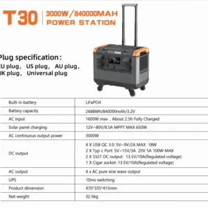 Warehouse Station Power (3000w, Energy) - Commercial Equipment For Commercial Use | 3000W | panels. | provide | multiple | Commercial Equipment