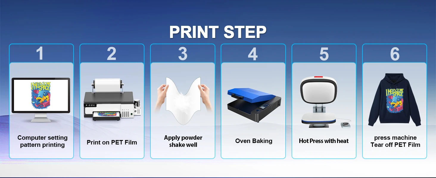 Epson Impresora Oven Dtf (small, Minimum) - Commercial Equipment - Commercial Use | versatility | material | non-textiles | Commercial Equipment - Image 11