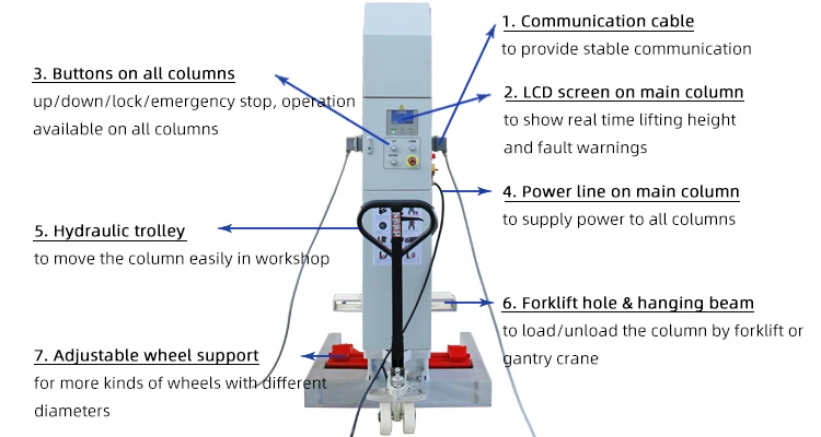 Workshop Post Lift Hydraulic Heavy Truck: Commercial Equipment Unit - Commercial Use - Plug, Movement | vehicles | assembling | repairing - Image 3