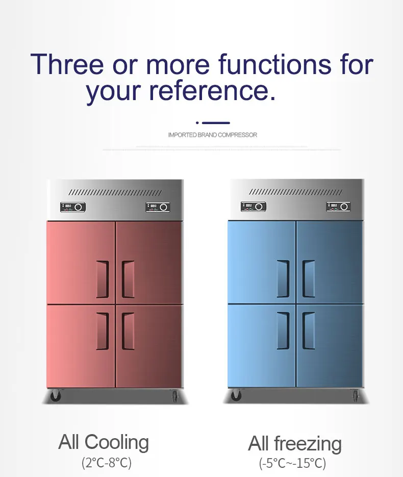 Duty Vertical Supermarket Cabinets Refrigerator: Commercial Equipment Unit - Commercial Use - Product, Interior | 618L | 220V | 330W - Image 12