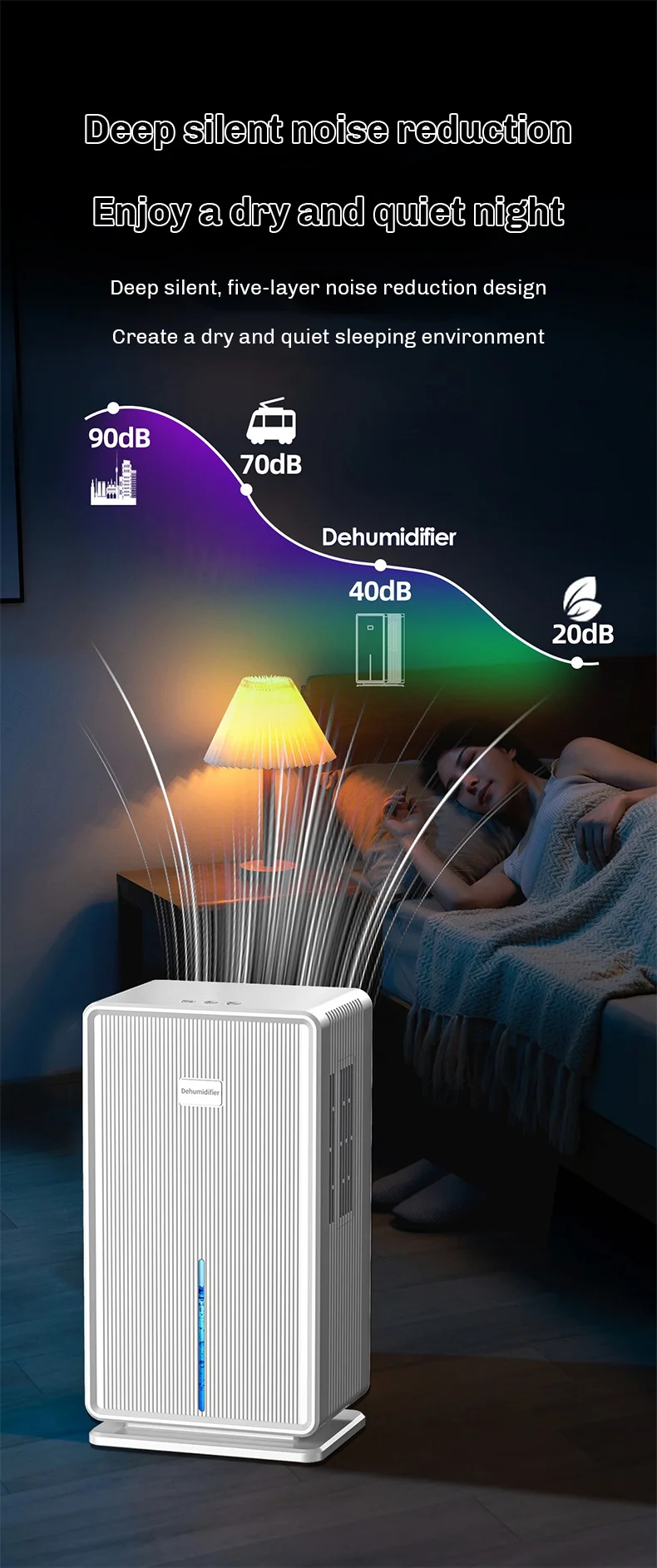 Bathroom Air Indoor Electric Dehumidifier Home (110v, Efficient) - Commercial Equipment For Commercial Use | 110V | 364mm | 45db - Image 2