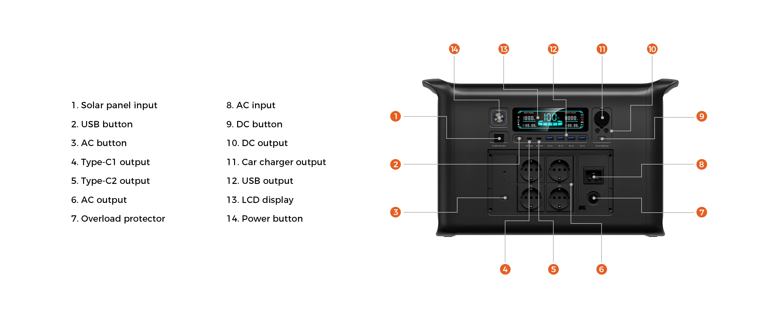 Pure Energy Power Lifepo4 (features, Sockets) - Commercial Equipment For Commercial Use | 2400W | dedicated | warehouse - Image 11