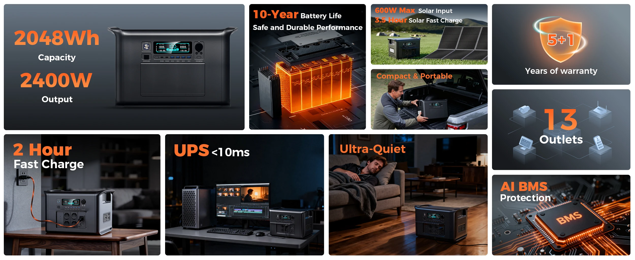 Pure Energy Power Lifepo4 (features, Sockets) - Commercial Equipment For Commercial Use | 2400W | dedicated | warehouse - Image 3