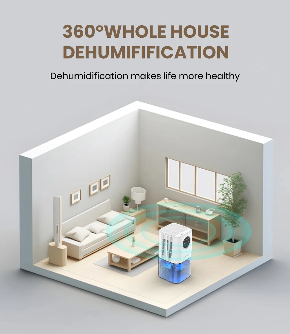 Romantic Lights Switch Dehumidifier Capacity Operation Colorful (us Plug) | Commercial Equipment | Commercial Use | WHITE - Image 10