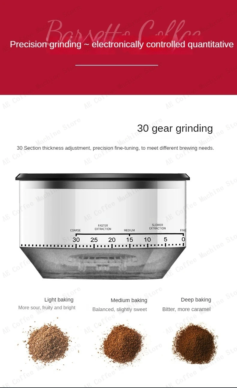 Milk Coffee Steam Multi-function Grinder Espresso Frother (same, Want) - Commercial Equipment - Commercial Use | price | cheaper. | look - Image 6