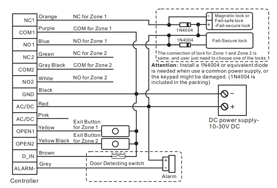 Pulse Mode Control 2-relays (case, Add/delete): Commercial Equipment - Commercial Use | case | anti-explosion | conforms | Commercial Equipment - Image 3