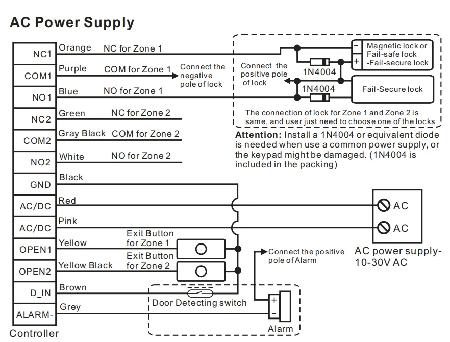 Pulse Mode Control 2-relays (case, Add/delete): Commercial Equipment - Commercial Use | case | anti-explosion | conforms | Commercial Equipment - Image 4