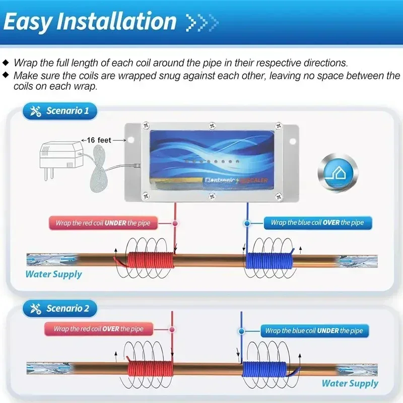 House Descaler Water (making, Principle) - Commercial Use - Commercial Equipment | accumulation | efficient. | UK | Commercial Equipment - Image 4