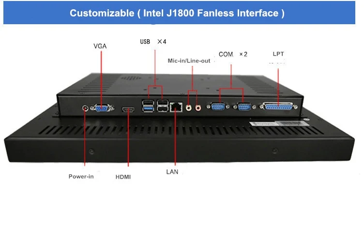 Inch Automation Ram Ssd Screen (ordering, Information) - Commercial Equipment For Commercial Use | 47-63hz | installation | mount - Image 10