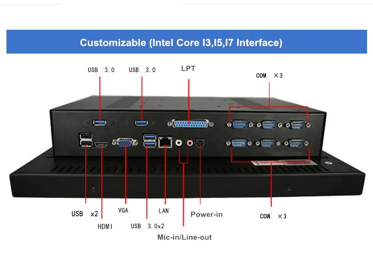Inch Automation Ram Ssd Screen (ordering, Information) - Commercial Equipment For Commercial Use | 47-63hz | installation | mount - Image 12