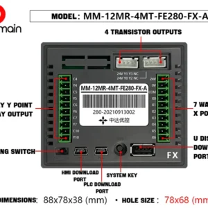 Integrated Controller Ykhmi (when): Commercial Equipment - Commercial Use | send | already | note | Commercial Equipment