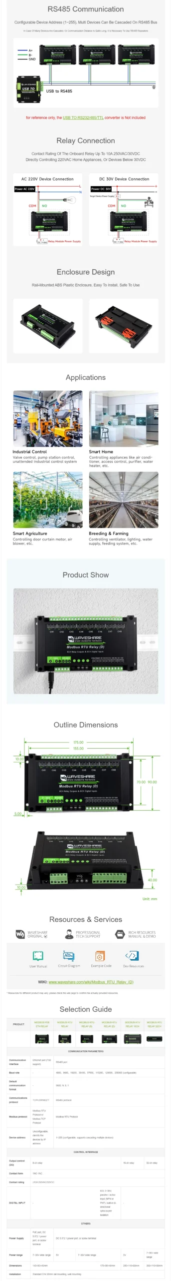 Interface Protection 8-ch Digital (only Power -us-12v, Rs485) - Commercial Use - Commercial Equipment | wiki | RS485 | Only power -EU-12V - Image 5