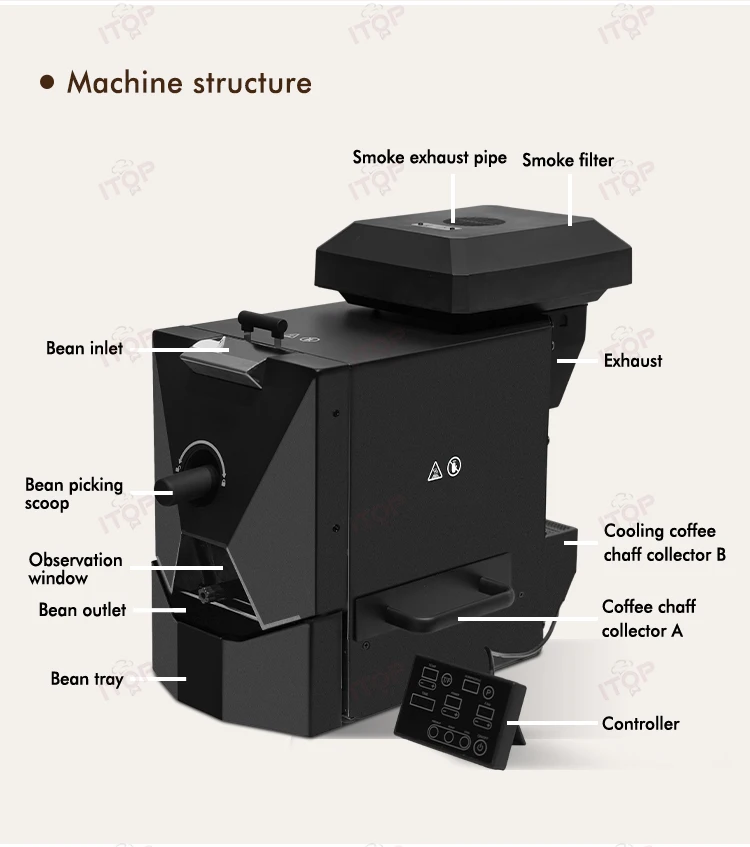 Itop Roaster Automatic Roasting Small Business (1000w, Timer) | Commercial Equipment | Commercial Use | 110V - Image 5