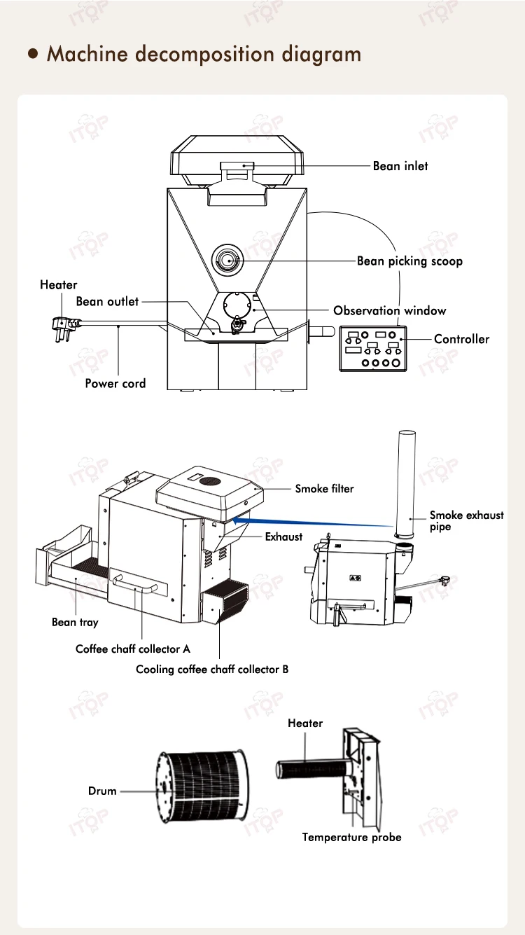 Itop Roaster Automatic Roasting Small Business (1000w, Timer) | Commercial Equipment | Commercial Use | 110V - Image 6