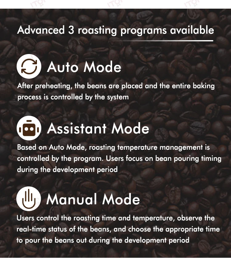 Itop Roaster Automatic Roasting Small Business (1000w, Timer) | Commercial Equipment | Commercial Use | 110V - Image 9