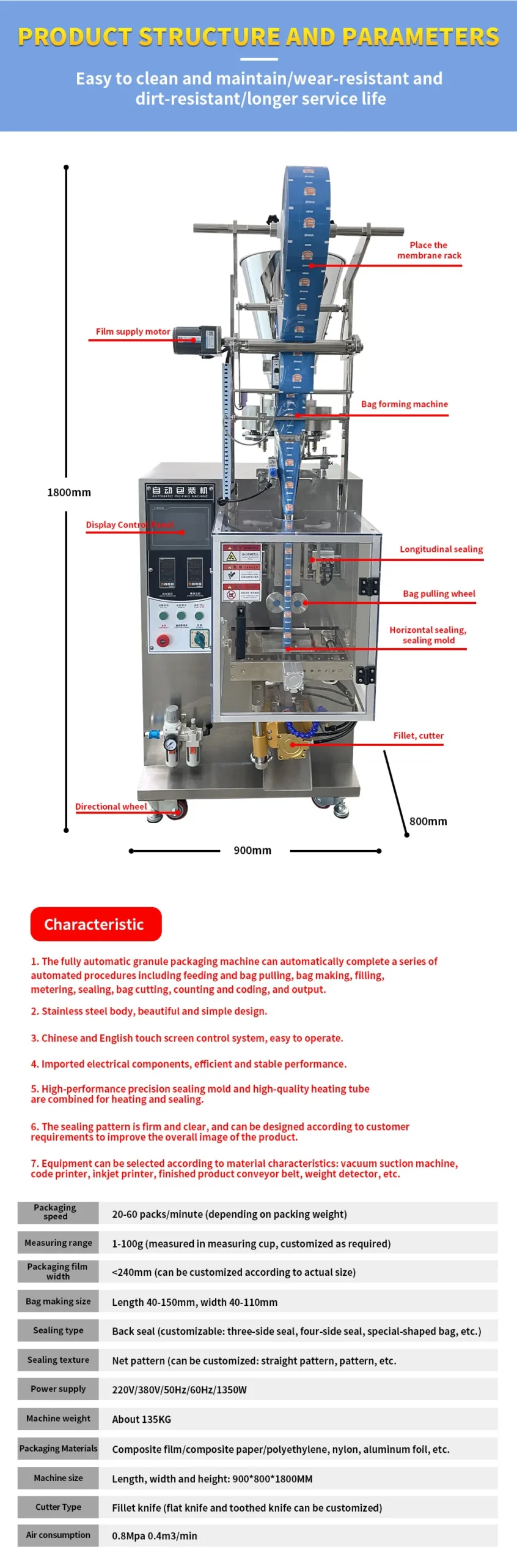 Labeling Liquid Chips (220v, 1350w): Commercial Equipment - Commercial Use | 220V | 1350W | integrates | cutting | minimizes | Commercial Equipment - Image 6