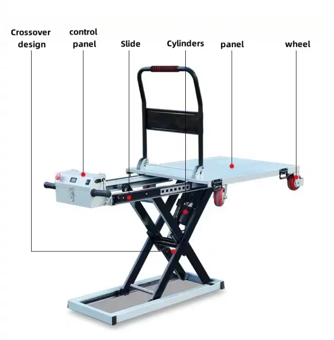 300kg Hydraulic Lift Trolley (other, Have): Commercial Equipment - Commercial Use | handling | practical | piece | Commercial Equipment