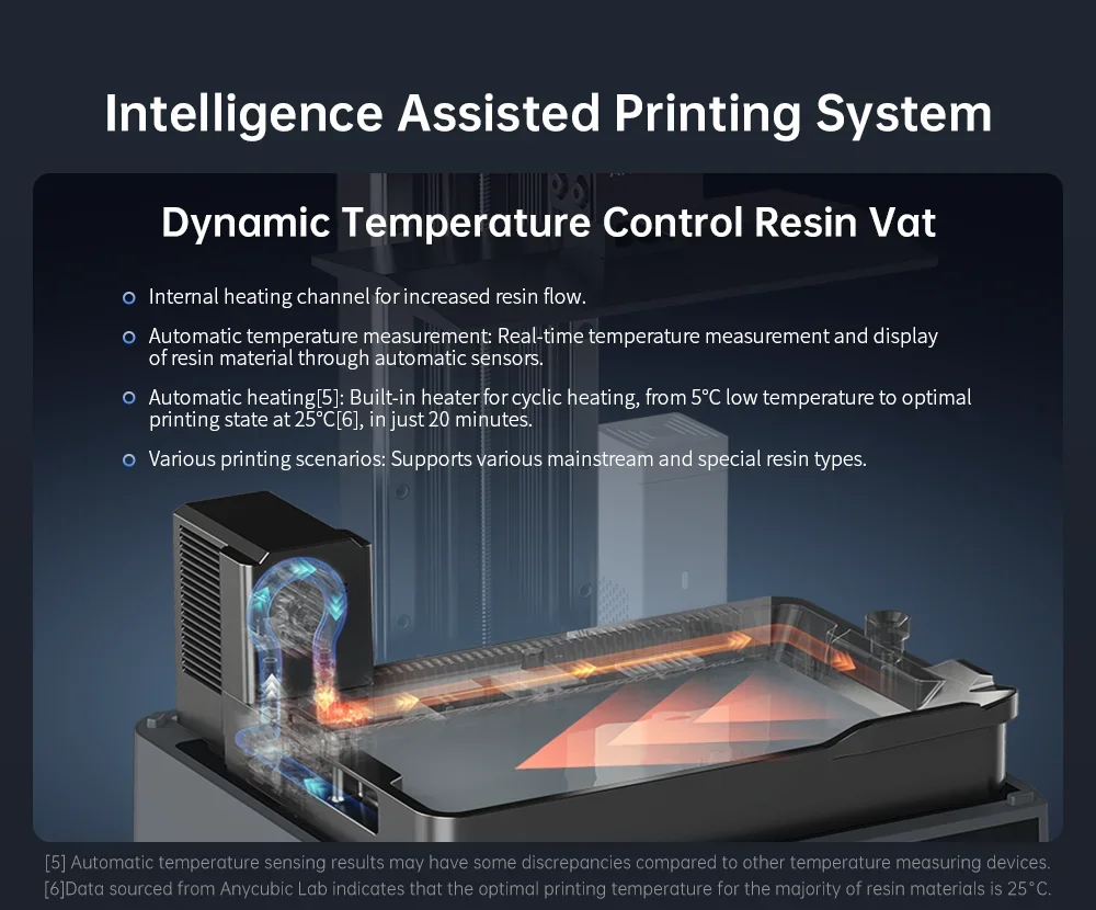 14k Printer Mono 10.1 (printing., Space) - Commercial Equipment For Commercial Use | volume | light | optical | Commercial Equipment - Image 17