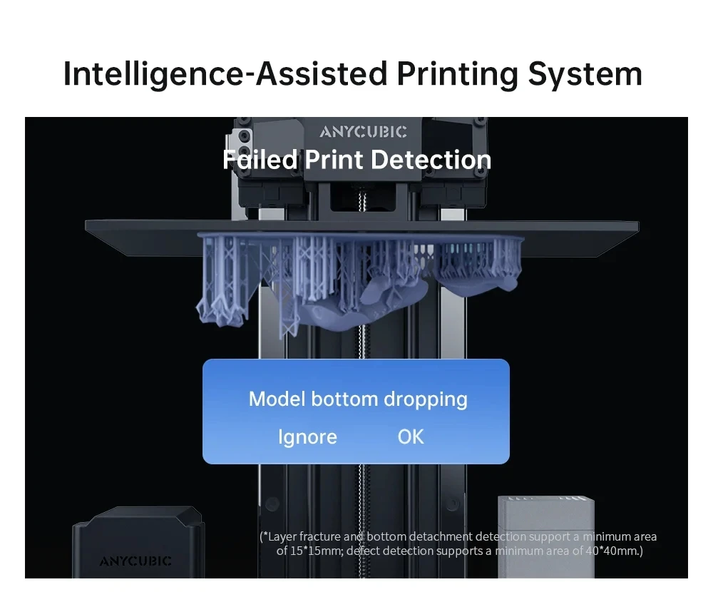 14k Printer Mono 10.1 (printing., Space) - Commercial Equipment For Commercial Use | volume | light | optical | Commercial Equipment - Image 20