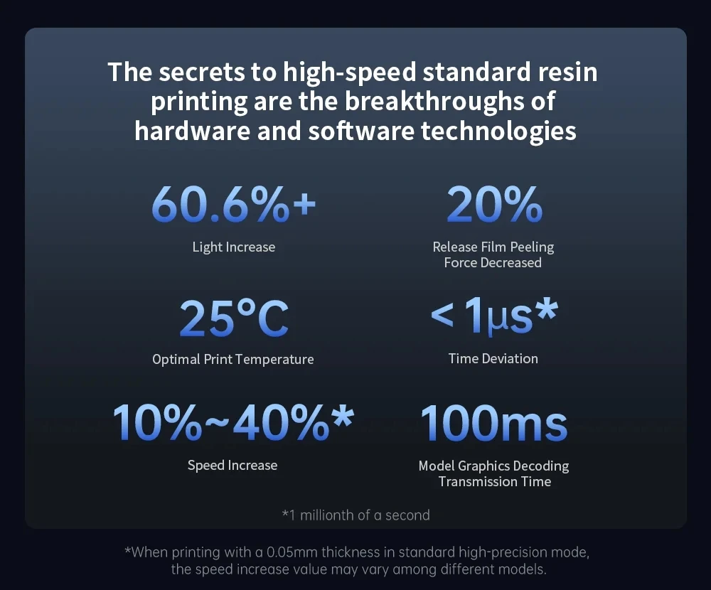 14k Printer Mono 10.1 (printing., Space) - Commercial Equipment For Commercial Use | volume | light | optical | Commercial Equipment - Image 7
