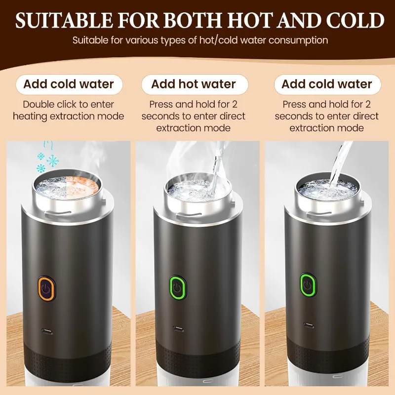 Mini Self-heating Maker Usb (products, Problem) - Commercial Use - Commercial Equipment | material | teflon | features | Commercial Equipment - Image 12