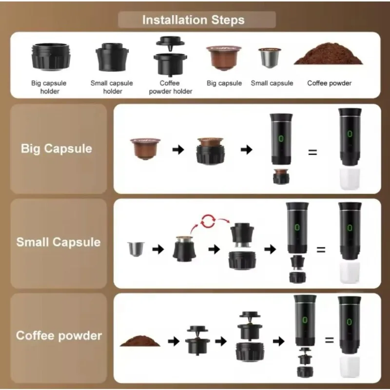 Mini Self-heating Maker Usb (products, Problem) - Commercial Use - Commercial Equipment | material | teflon | features | Commercial Equipment - Image 13