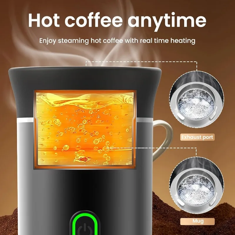 Mini Self-heating Maker Usb (products, Problem) - Commercial Use - Commercial Equipment | material | teflon | features | Commercial Equipment - Image 14