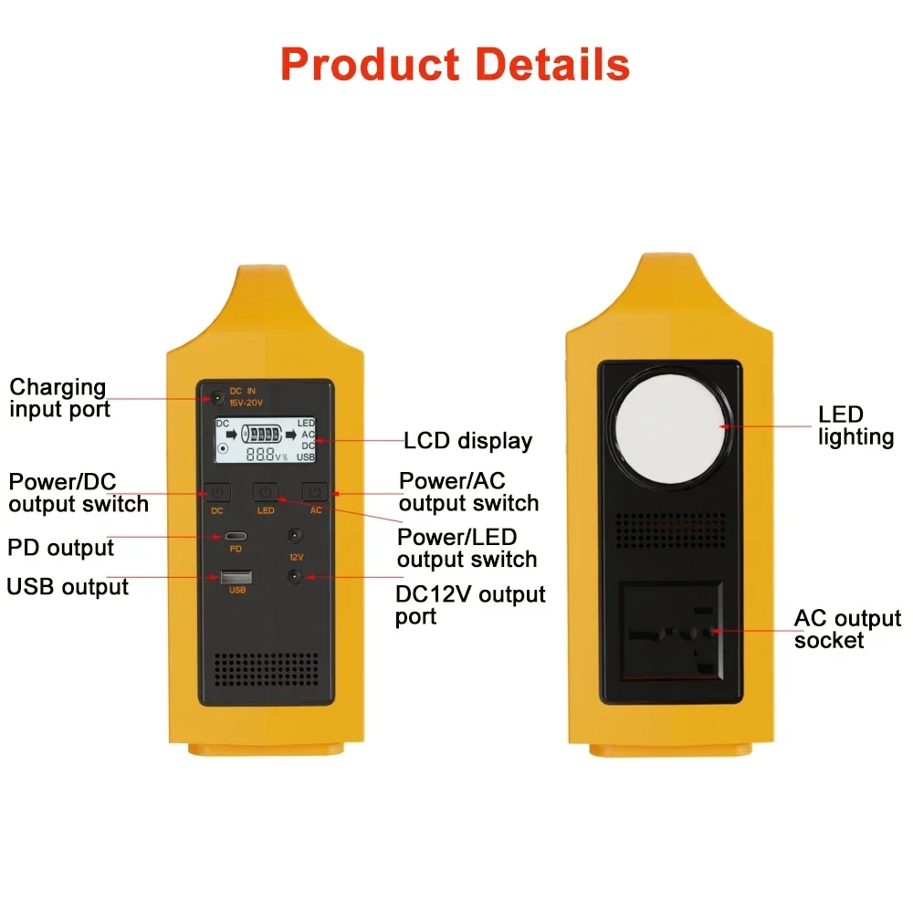 Mobile Solar Power 76.8wh (100w, 110v) - Commercial Equipment For Commercial Use | 110V | 100W | conversion - Image 15