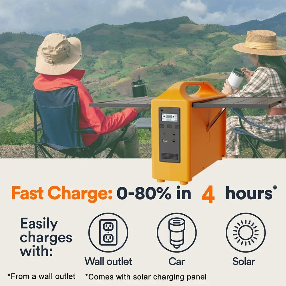 Mobile Solar Power 76.8wh (100w, 110v) - Commercial Equipment For Commercial Use | 110V | 100W | conversion - Image 5