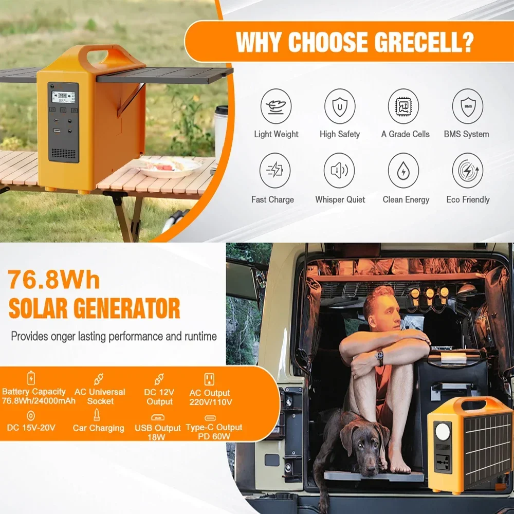 Mobile Solar Power 76.8wh (100w, 110v) - Commercial Equipment For Commercial Use | 110V | 100W | conversion - Image 7