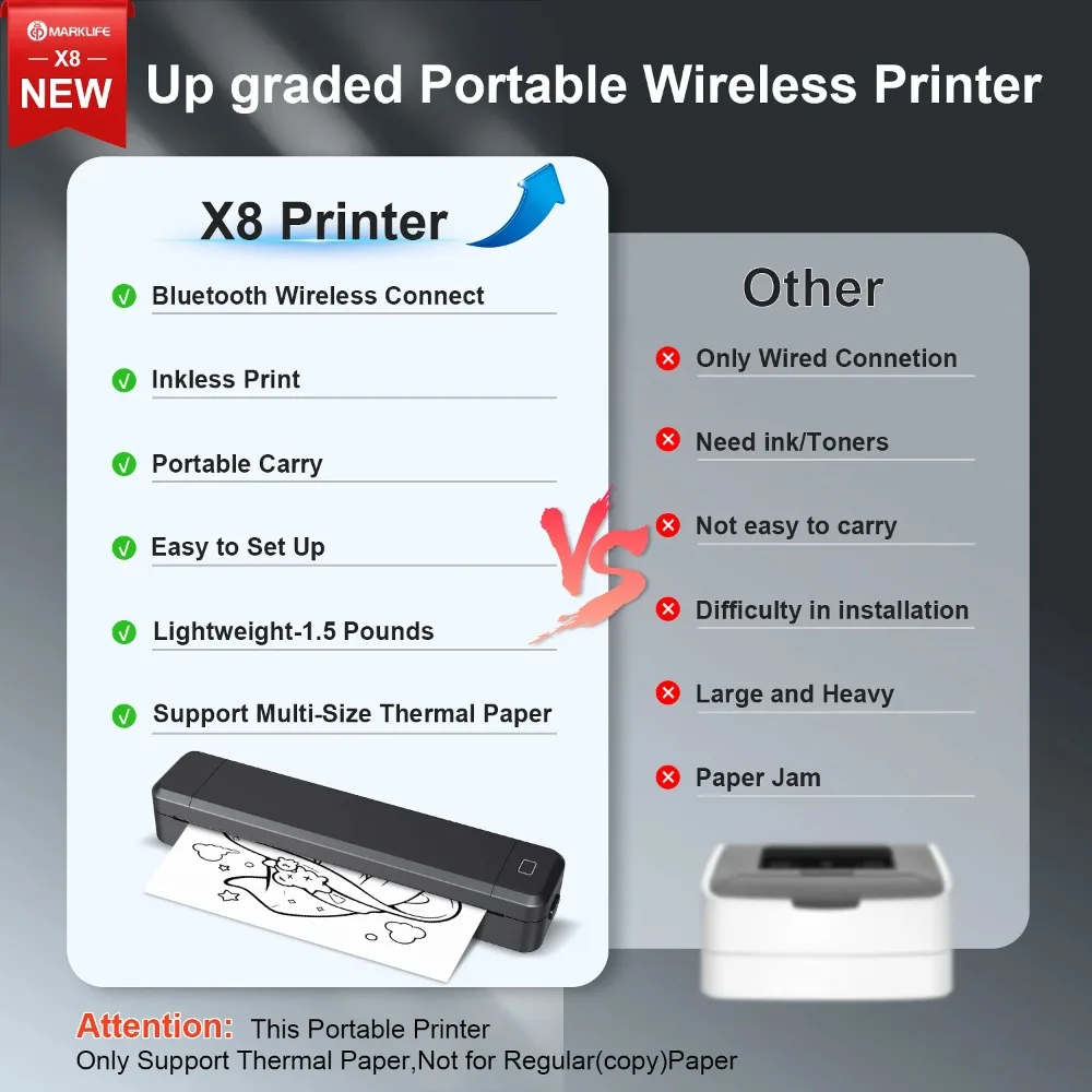 Office Android Printer Label (white) - Commercial Equipment For Commercial Use | White | Black | Commercial Equipment - Image 10