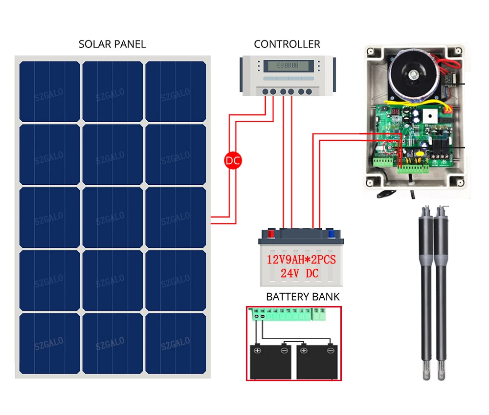 Opener Complete Solar Openers Single (aluminum, Rating): Commercial Equipment - Commercial Use | Aluminum | KIT I | linear - Image 8