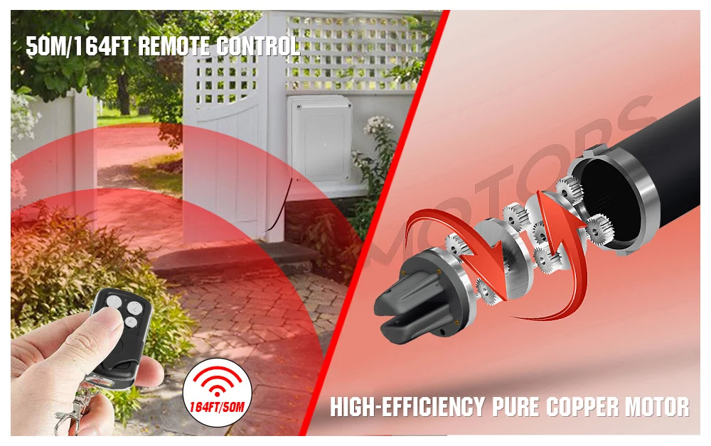 Opener Complete Solar Openers Single (aluminum, Rating): Commercial Equipment - Commercial Use | Aluminum | KIT I | linear - Image 9