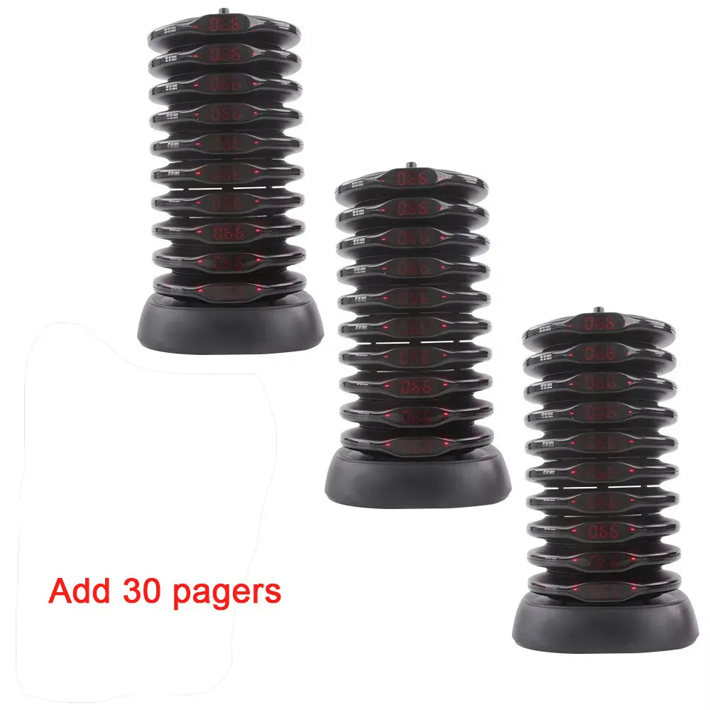 Pager Coasters Paging Ring (110v, Environment.) - Commercial Equipment For Commercial Use | 110V | environment. | DC-12V - Image 18