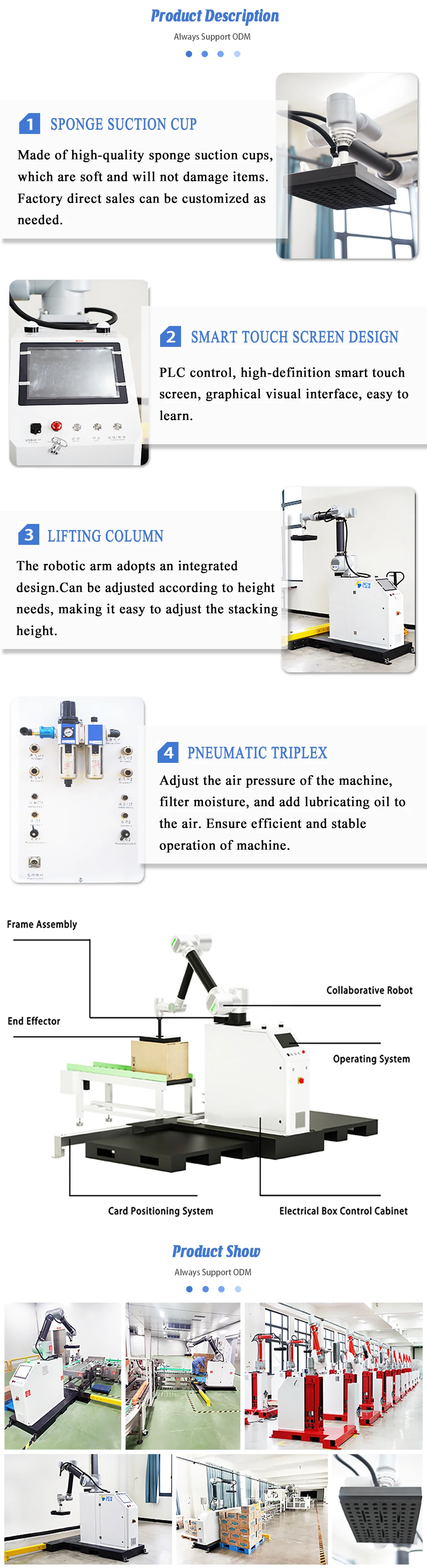 Picking Arm Collaborative Robotic Loading Handing Palletizer (2500w, 220v) | Commercial Equipment | Commercial Use | 220V - Image 4