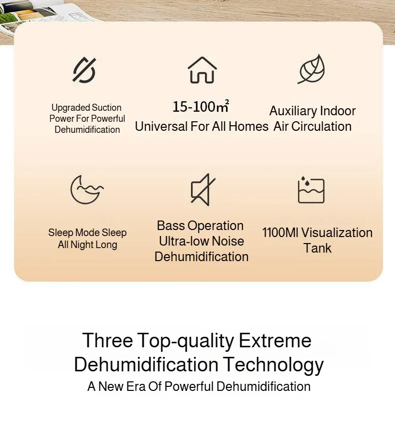 Portable Bedroom Dehumidifier Absorption Damp Indoor (eu 220v, Basic): Commercial Equipment - Commercial Use | 220V | Basic | Commercial Equipment - Image 2