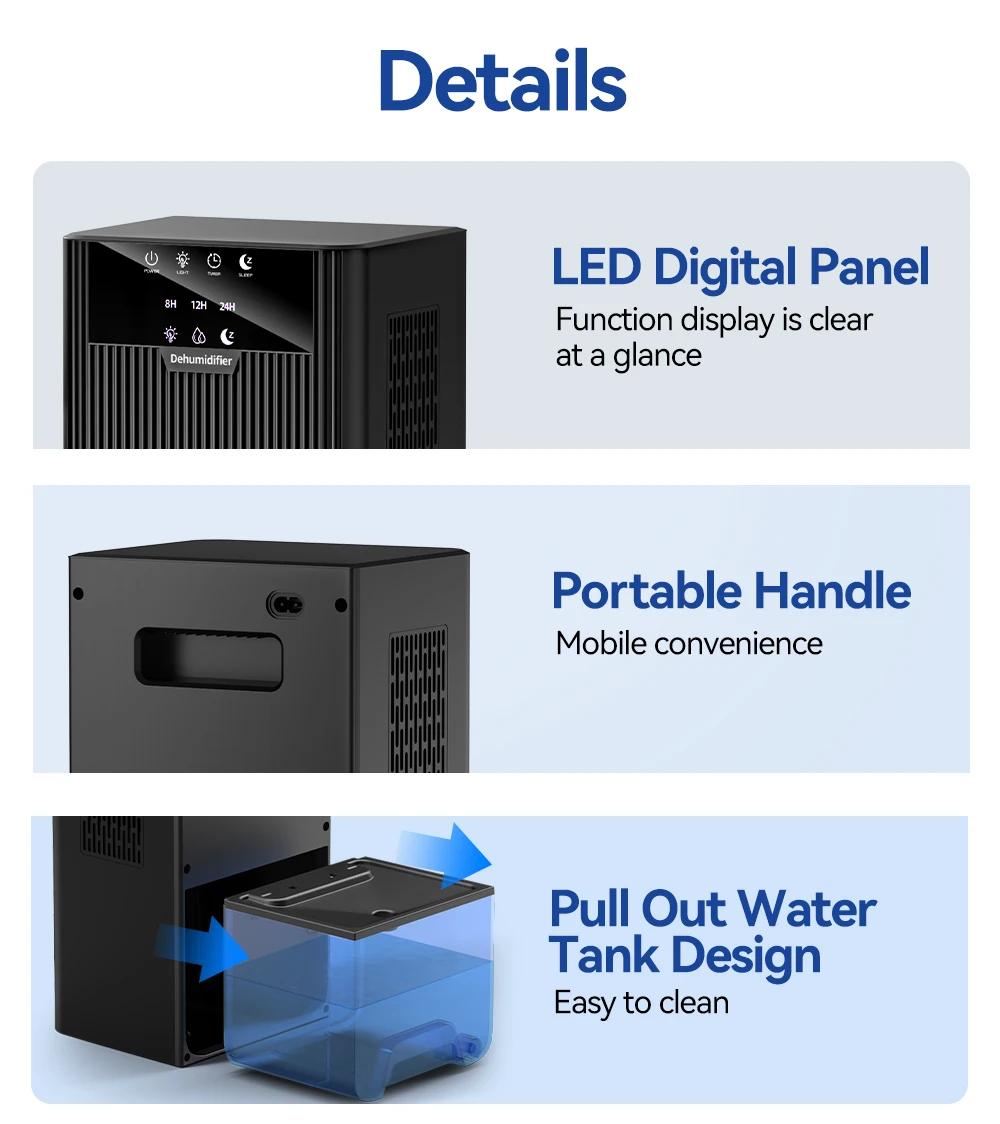 Portable Dehumidifier Purification Removal Drying Humidity (maximizingatonly38db, Itofferssuperiordehumidificationperformance) | Commercial Equipment - Image 8