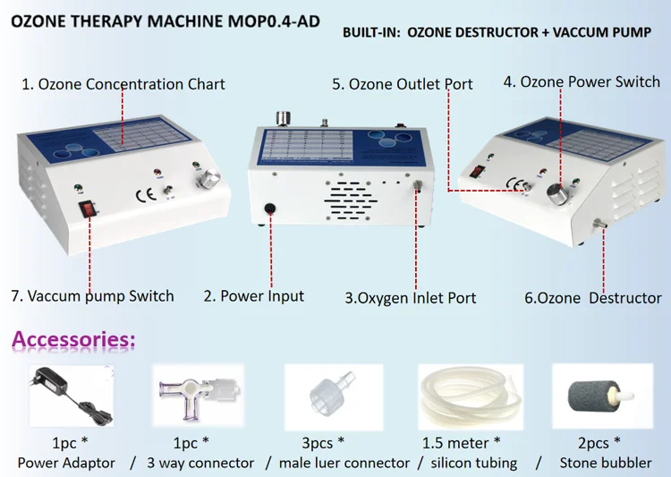 Price Catalyst 107 Medical Ozone (8.5l, Applications.) - Odor Control - Ozone Generator | 8.5L | feeding | model - Image 4