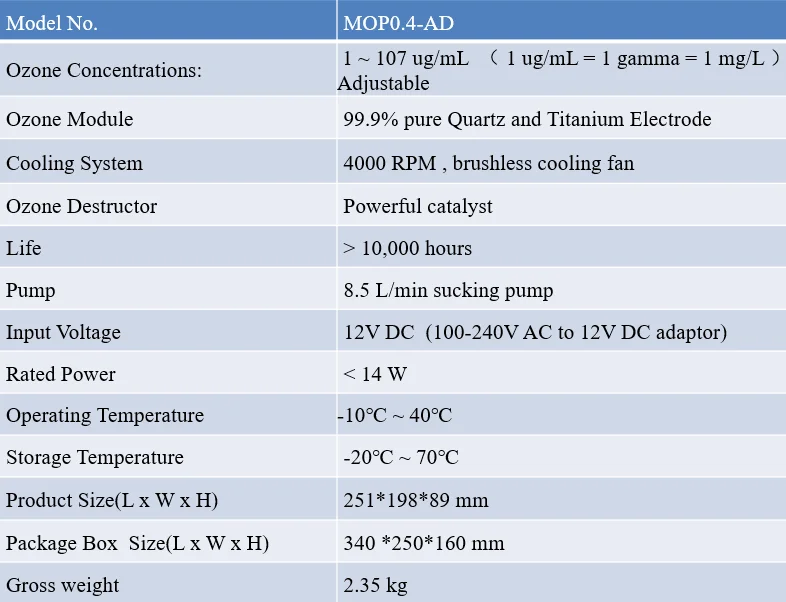 Price Catalyst 107 Medical Ozone (8.5l, Applications.) - Odor Control - Ozone Generator | 8.5L | feeding | model - Image 7