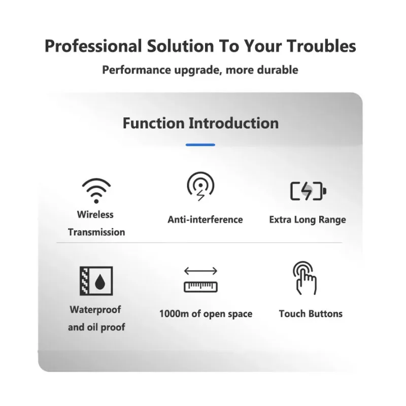 Queue Customer Wireless (effective) - Commercial Equipment - Commercial Use | reinforced | used | specification | Commercial Equipment - Image 4