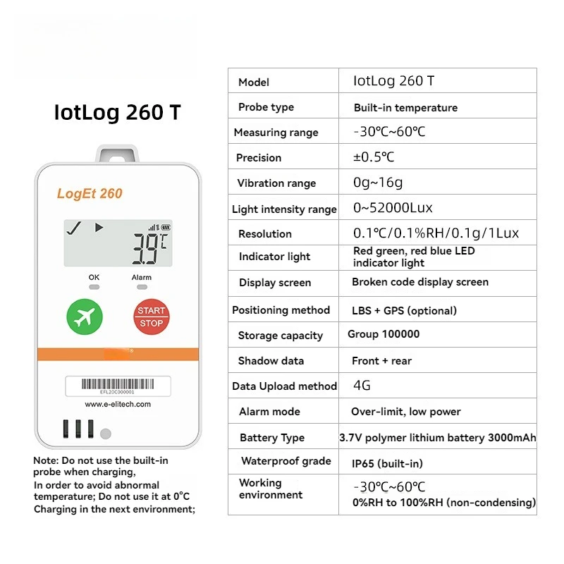 Remote Monitoring Chain Humidity Can Warehouse (52000lux) | Commercial Equipment | Commercial Use | polymer